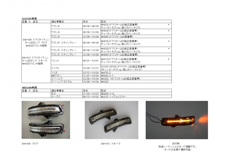 SM-009